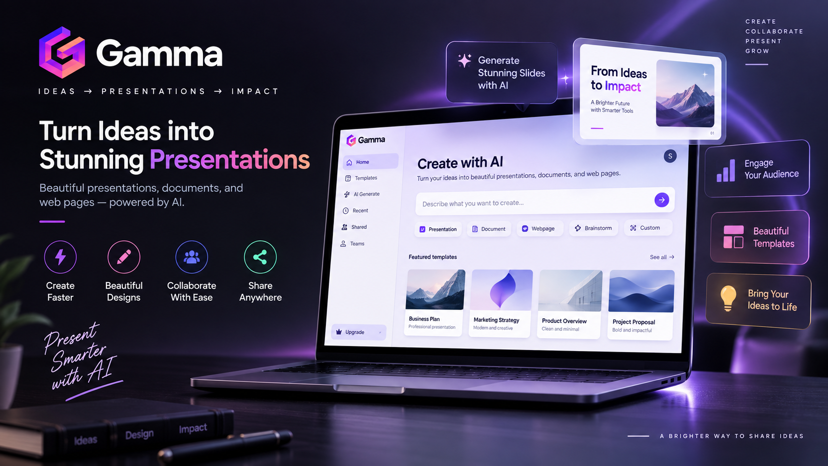 Gamma AI helping marketers turn ideas into professional presentations