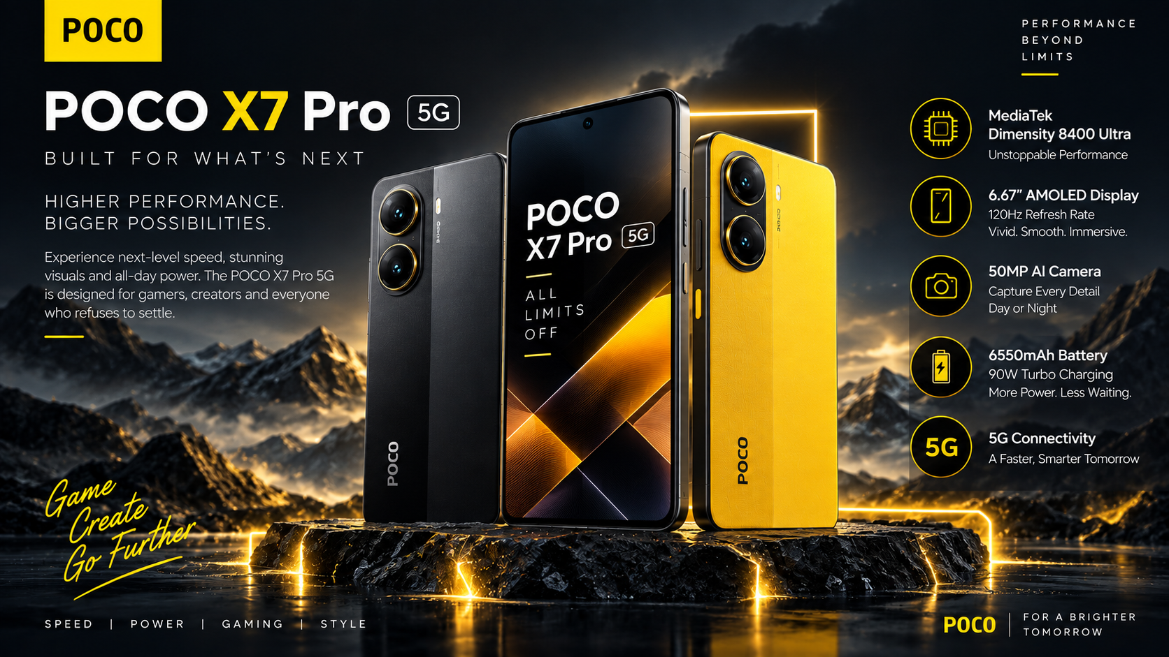 Best mobile under 25000 in India – POCO X7 Pro